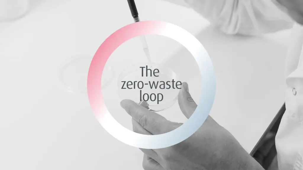 Super fresh, super functional: the secret behind the Zero-Waste Loop