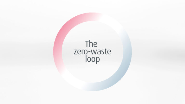 Our Zero-Waste Loop is changing the feed industry!